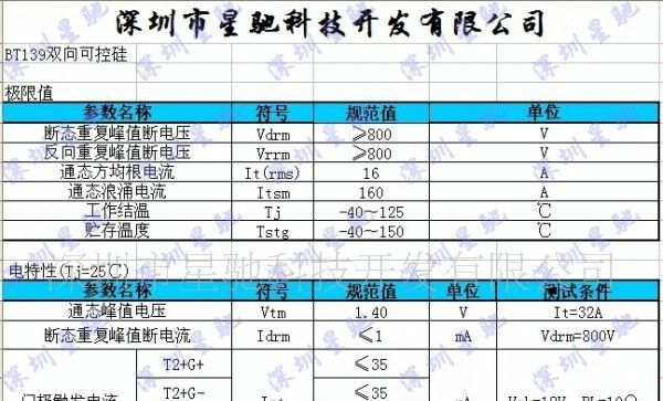 供应双向可控硅BT139 ，国产价位，进口品质