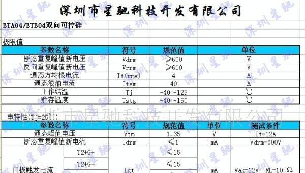 供应BTA04-600双向可控硅,性能稳定，一致性好，品质优良