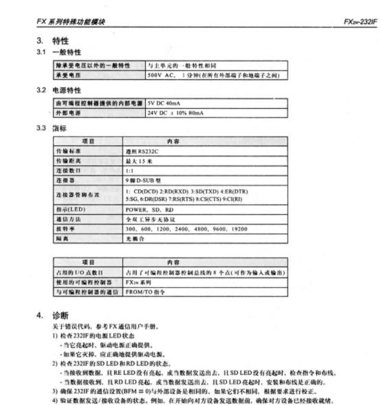 供应三菱全新无包装可编程控制器FX2N-232IF