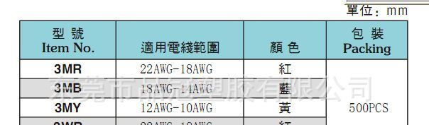 供应快速接线夹 接线夹