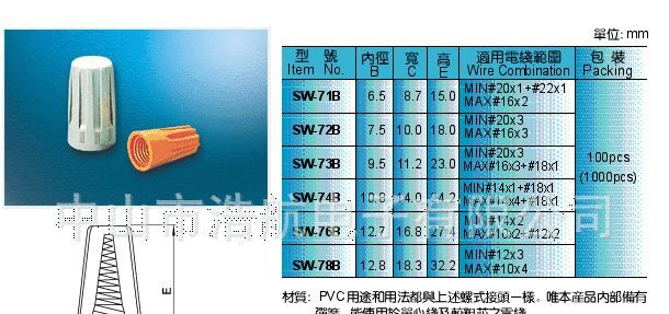 供应各规格弹簧螺式接头闭端端子压线帽