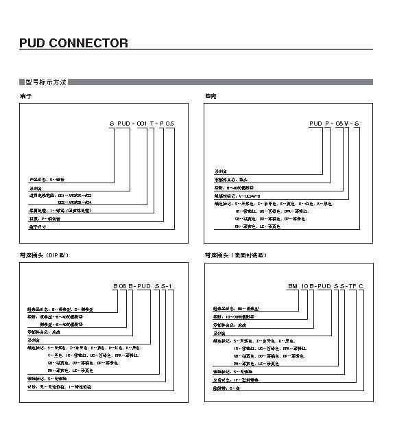 现货供应JST原厂端子SPUD-001T-P0.5