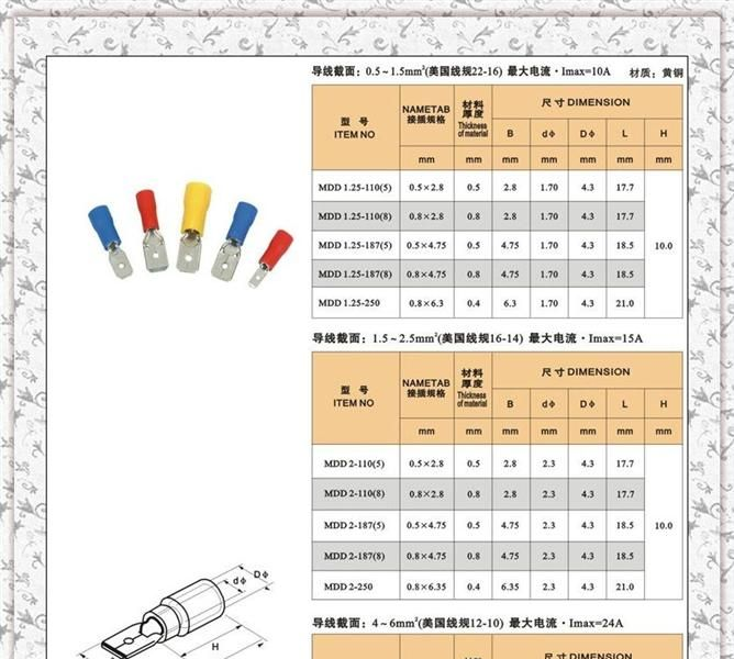 MDD1.25-250公预绝缘接头 片形冷压端头 6.3插簧端子 铜鼻子线耳