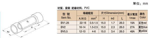 公预绝缘端子 针形预绝缘端头 接线端子 圆形预绝缘端子
