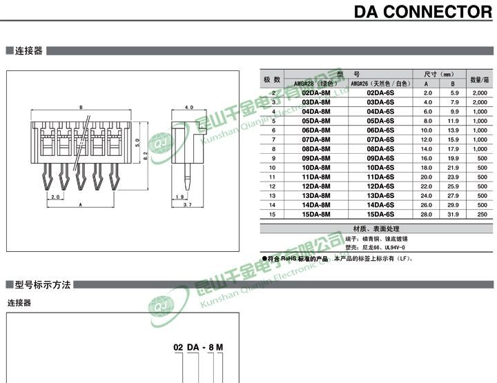 千金电子 JST原厂 连接器 针座 接插件 03DA-8M 现货供应