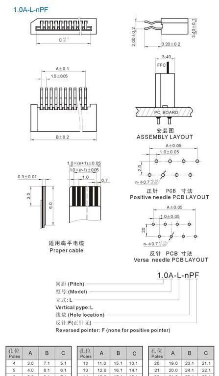 FPC1.0A-L连接器 FPC1.0立式 单面接触 扁平线缆定做