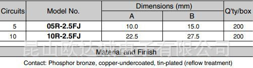 FJ系列 JST板对板连接器 2.5mm间距