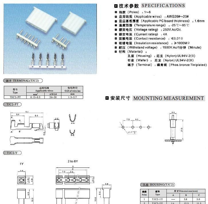 供应TJC2型条形连接器