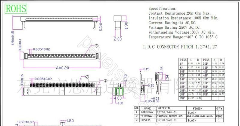 1.27IDC连接器50PIN(10-80PIN全系列（