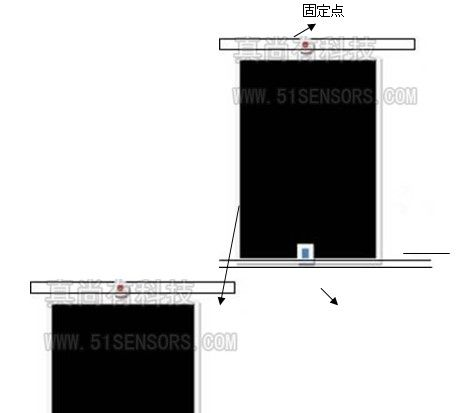 供应LDM4x激光传感器 测距传感器 装卸和搬运设备