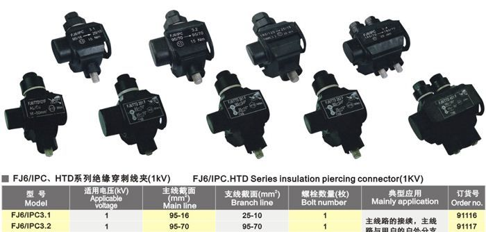 供应优质FJ6/IPC、HTD系列绝缘穿刺线夹(1kV)，欢迎选购