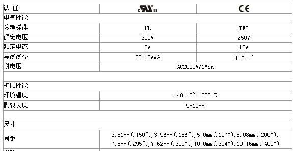 弹簧式接线端子，PCB接线端子，端子台，弹簧式接线排LS235W-5.0