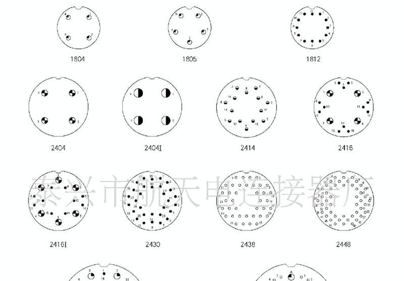 供应Y16系列圆形低频连接器 中心螺杆连接