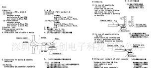 供应i-pex20449-001E手机连接器