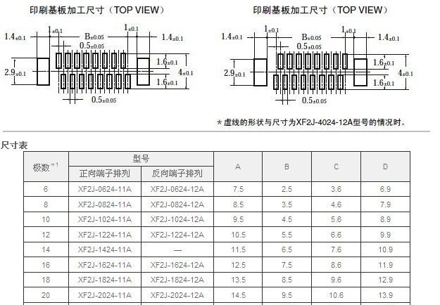 供应 欧姆龙 XF2J型 FPC连接器