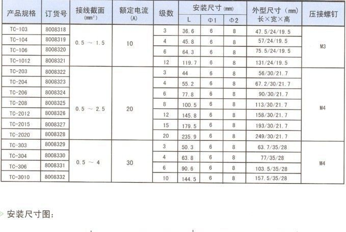 TC系列固定小电流端子          价格面议
