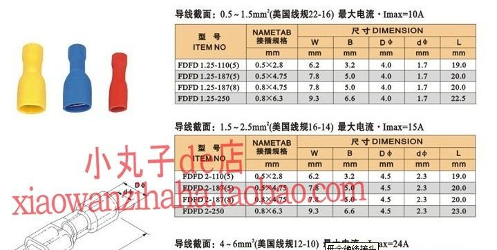 FDFD1.25-187(8)母全绝缘端头 冷压接线端子 铜鼻线耳4.8插簧接头