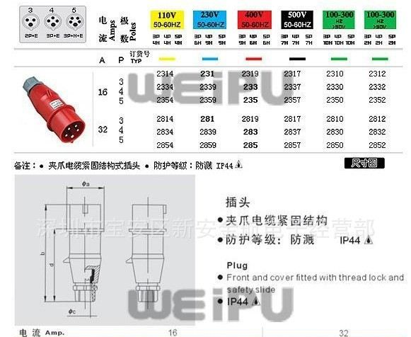 威浦工业连接器  工业插头16A4芯 TYP233