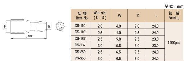 供应旗形护套 电容器护套 直形护套 保险丝护套