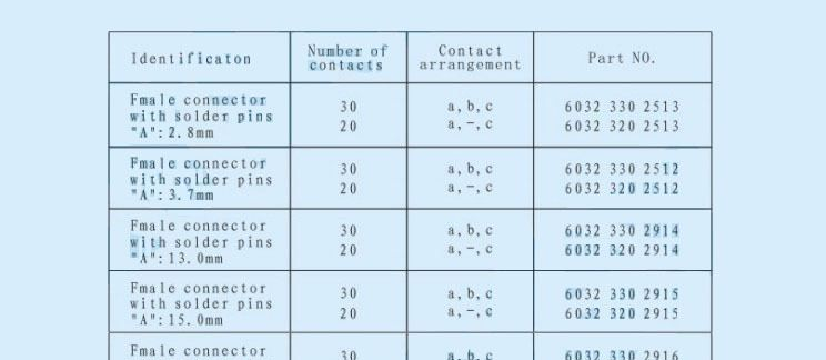 30PIN欧式连接器、母的直针欧式连接器、30针连接器母的直针