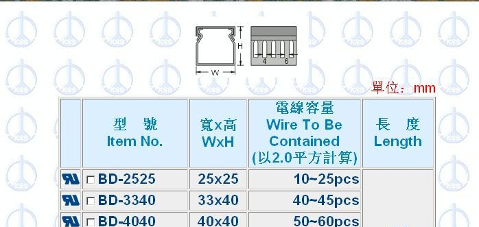 供应XH接插件(图)
