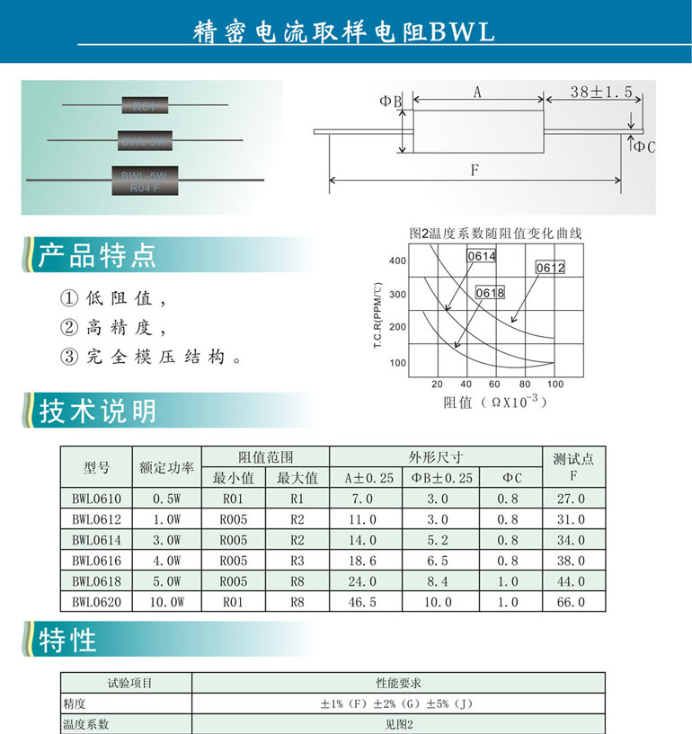 供应精密电流取样电阻 0.005R  低阻值 高精度 完全模压结构