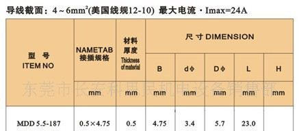 【厂家直销】供应MDD冷压端子　公预绝缘接头