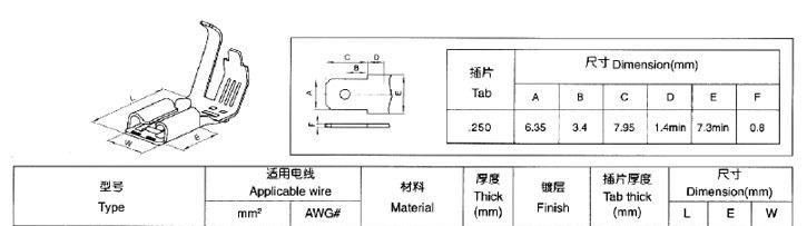 供应250端子连接器系列(4)