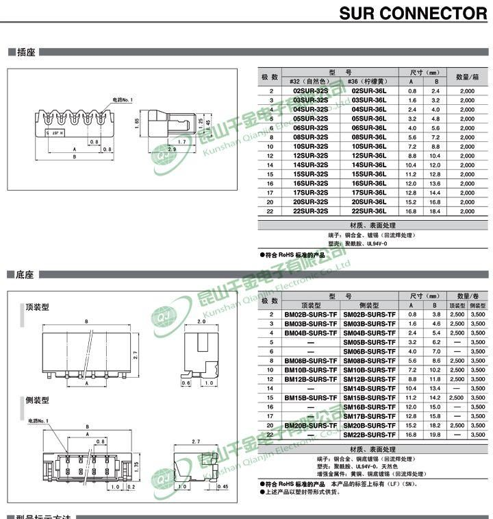 千金电子 JST连接器 日本原装 现货供应 刺破式连接器 20SUR-32S