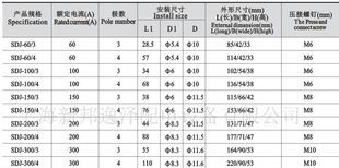 大电流端子SDJ系列