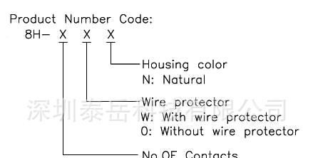 贯通式接线端子