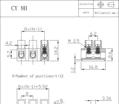 供应贯通式接线端子 CY8H .CY8HW,CY8HP间距8