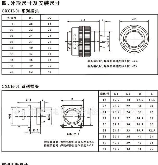 降价销售CXCH18F4KP-01/T4ZP-01航空插头
