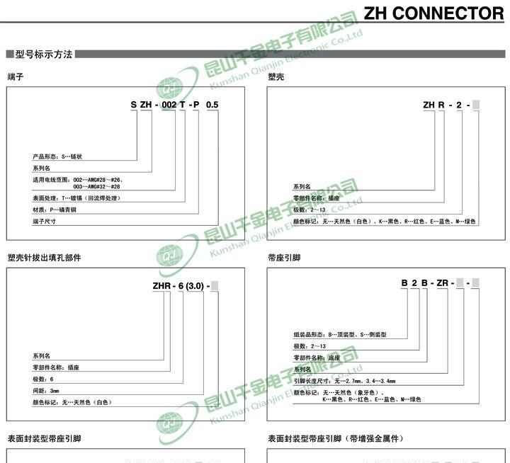 千金电子 JST连接器 原厂护套HOUSING 塑壳胶壳 ZHR-13 现货供应