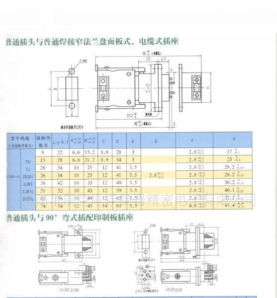 厂家批发J14A-51ZK1B2/51TJ矩形电连接器