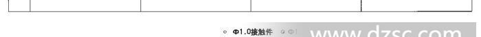 厂家直销YMA/YMB圆形防水防腐航空插头