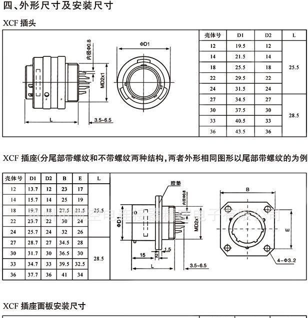 厂家直销XCF14F10KP/T10ZP高密度航空插头