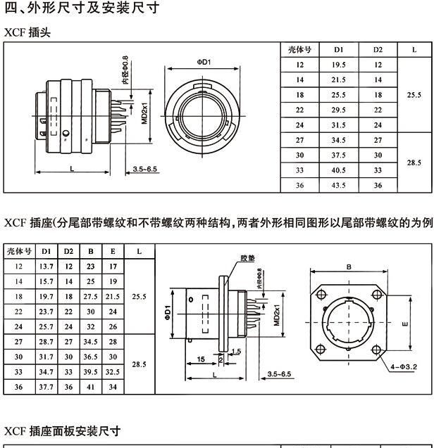 供应XCF圆形高密度航空插头，高密度航空插头