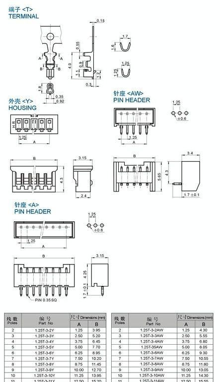 1.25mm间距条形连接器