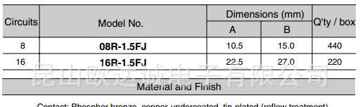 FJ系列 JST板对板连接器 1.5mm间距