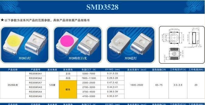大量供应SMD3528和SMD5050以及直插LED产品。0.5W大功率LED