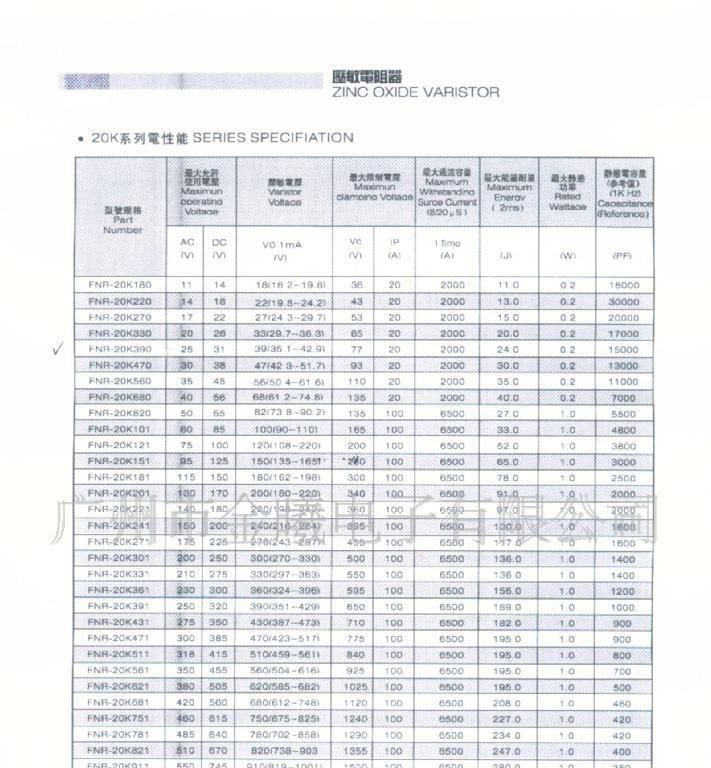 风华  压敏电阻FNR-20K820【特价供应】