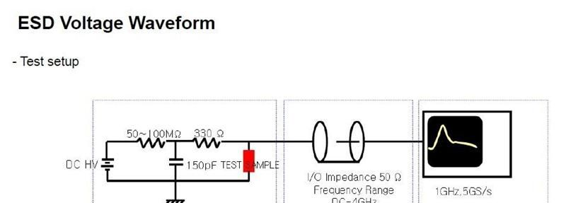 低容ESD防静电保护器 0603 贴片压敏电阻 10V 5PF
