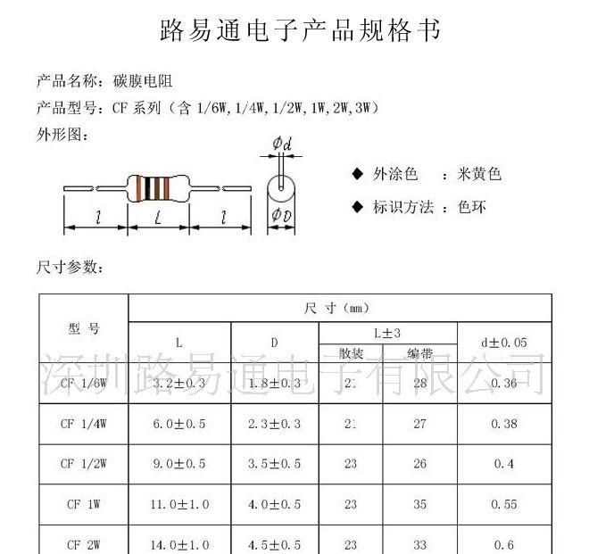 碳膜电阻1/4W编带+-5%