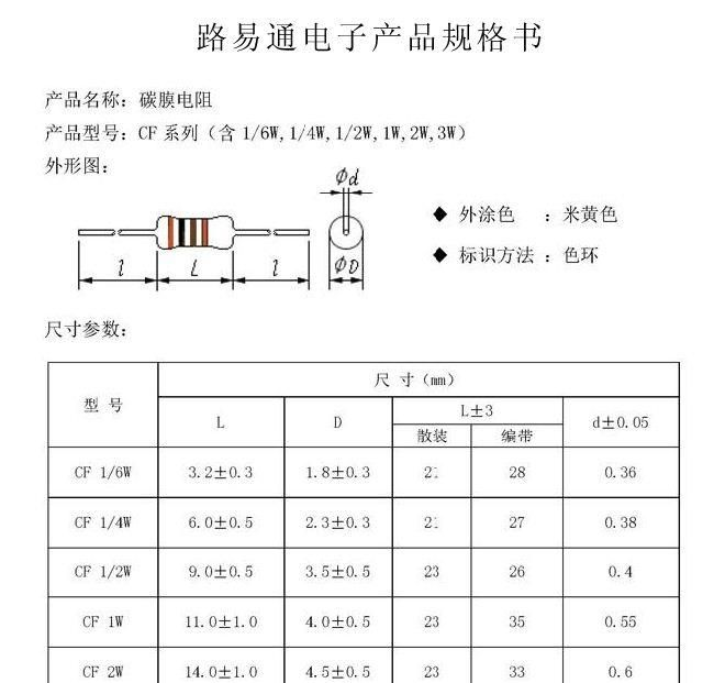 供应碳膜电阻编带1/4W  100K