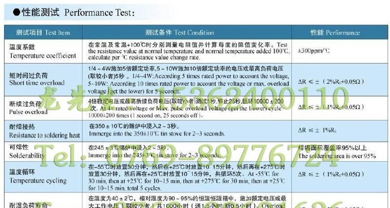 供应KNP线绕电阻1W 插件绕线电阻