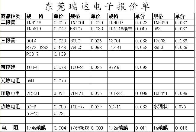 供应光敏电阻(0.079一个，超低价！）