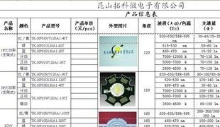 LED光源 硅胶封装LED 大功率LED
