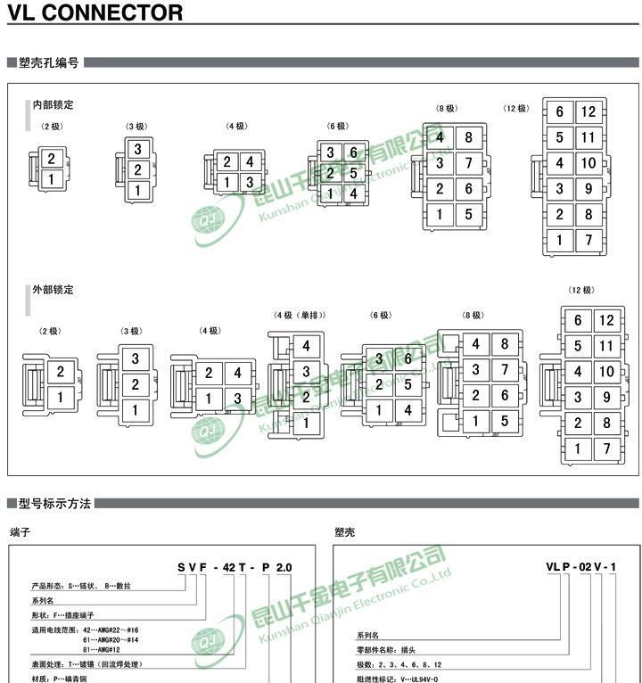 千金电子 JST原厂 线对线连接器 空中对接 塑壳胶壳 VLR-12V