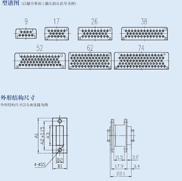 供应J36B矩形印制板航空插头